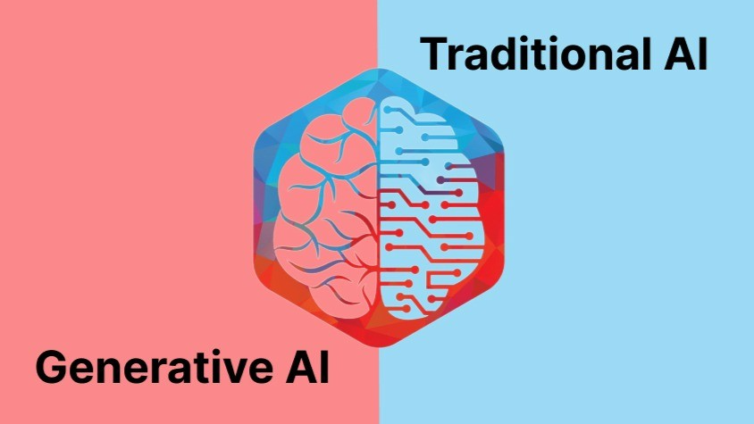 GenAI vs TradionalAI in humanoid robotics 
